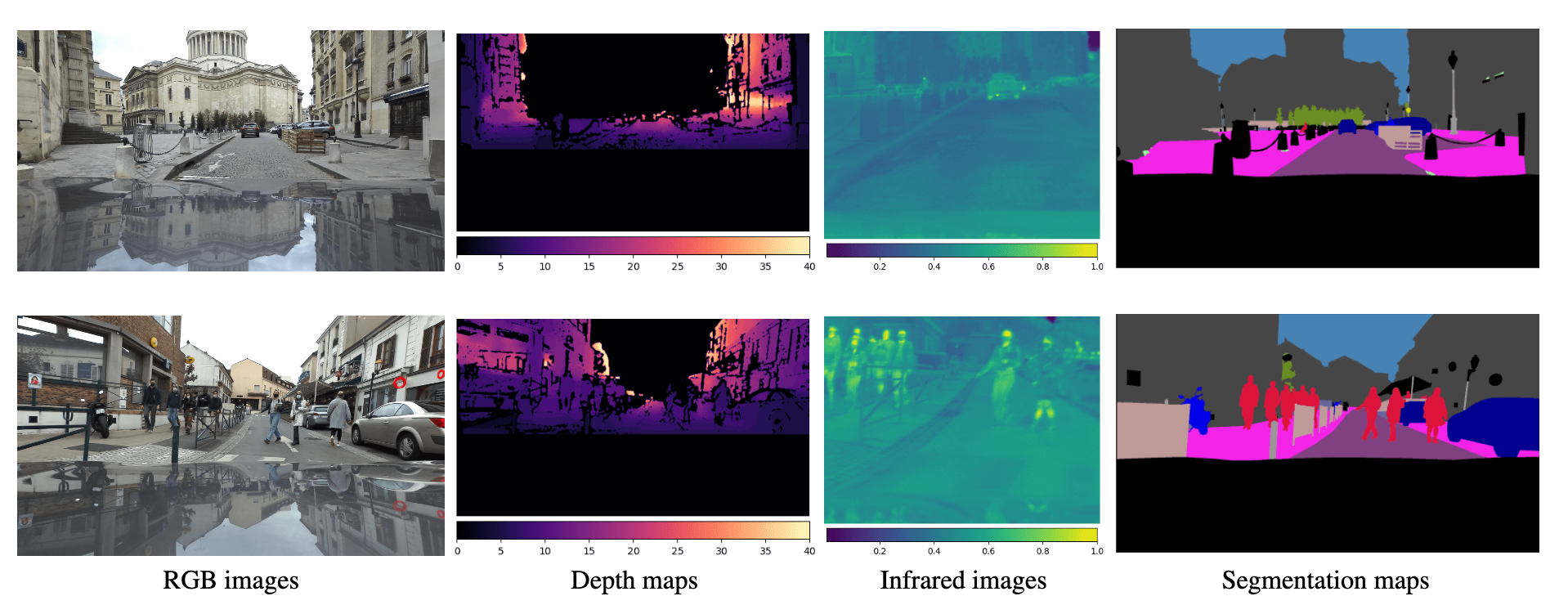 InfraParis: A multi-modal and multi-task autonomous driving dataset
