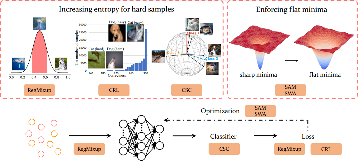 InfraParis: A multi-modal and multi-task autonomous driving dataset